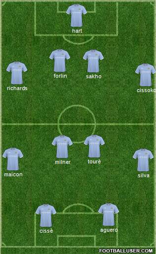 Manchester City Formation 2011