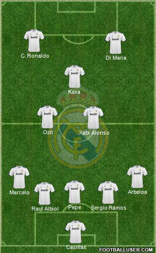Real Madrid C.F. Formation 2011