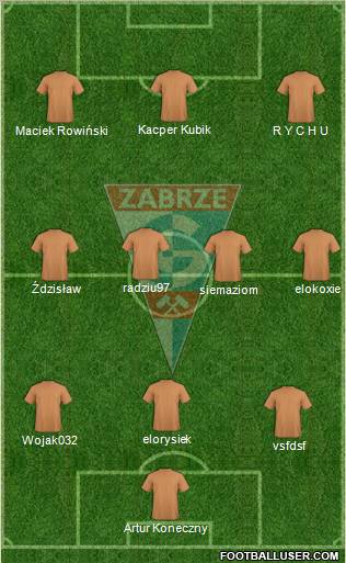 Gornik Zabrze Formation 2011