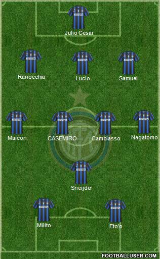 F.C. Internazionale Formation 2011