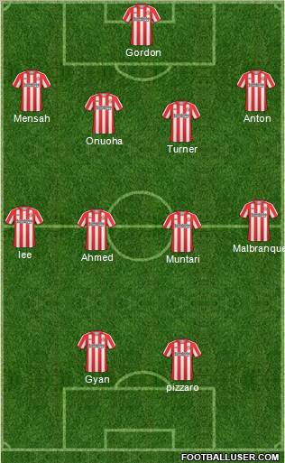 Sunderland Formation 2011