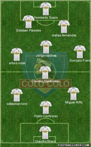 CSD Colo Colo Formation 2011