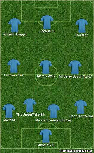 Champions League Team Formation 2011