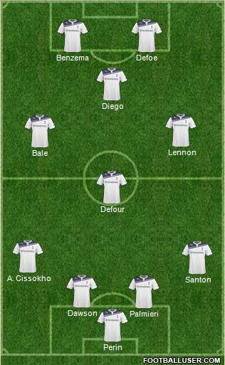 Tottenham Hotspur Formation 2011