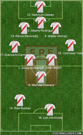 Peru Formation 2011