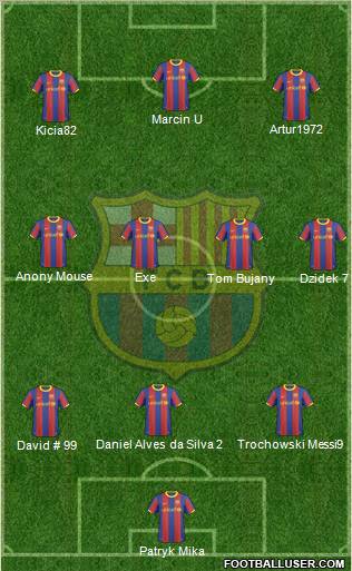 F.C. Barcelona Formation 2011