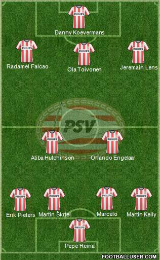 PSV Formation 2011