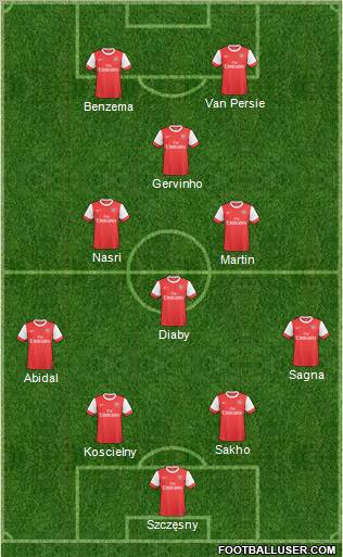 Arsenal Formation 2011