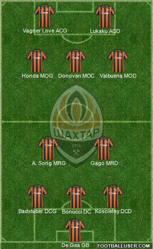 Shakhtar Donetsk Formation 2011