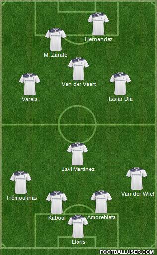 Tottenham Hotspur Formation 2011