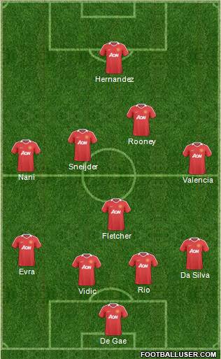 Manchester United Formation 2011