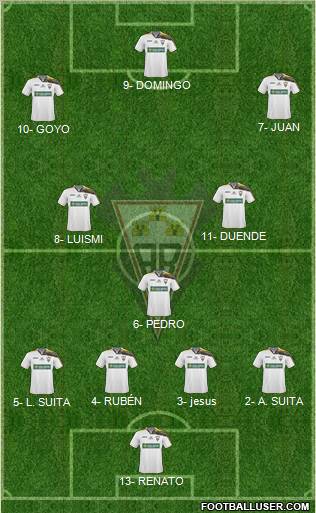 Albacete B., S.A.D. Formation 2011