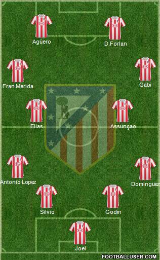 C. Atlético Madrid S.A.D. Formation 2011