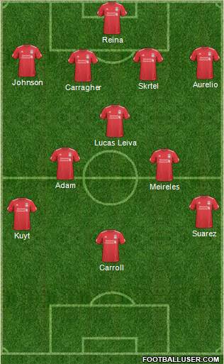 Liverpool Formation 2011