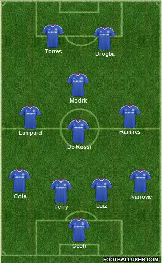 Chelsea Formation 2011