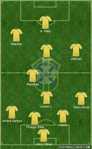 Brazil Formation 2011