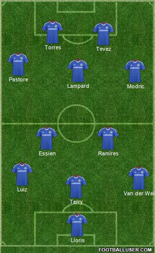 Chelsea Formation 2011