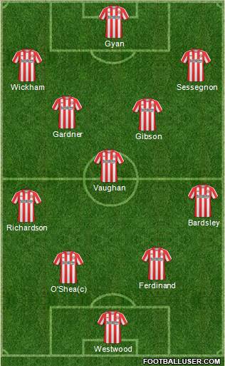 Sunderland Formation 2011