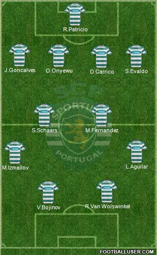Sporting Clube de Portugal - SAD Formation 2011