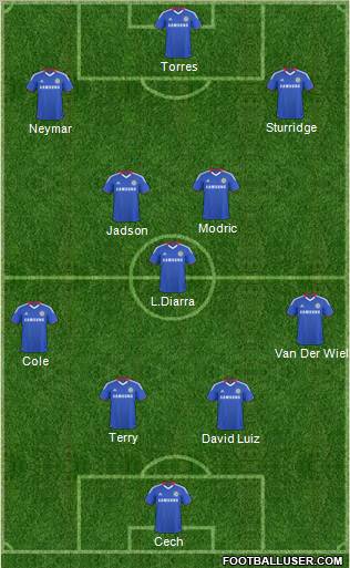 Chelsea Formation 2011