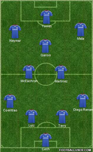 Chelsea Formation 2011