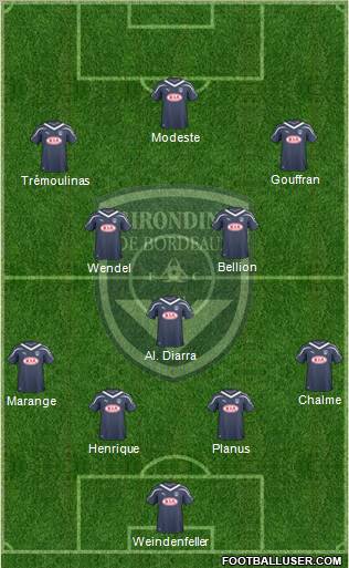 FC Girondins de Bordeaux Formation 2011