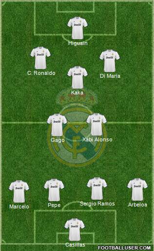 Real Madrid C.F. Formation 2011