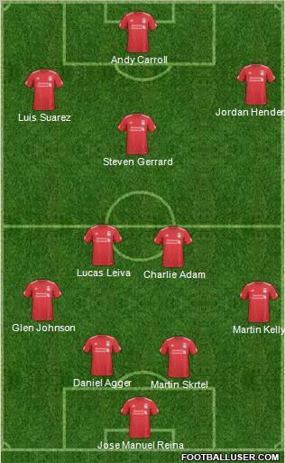 Liverpool Formation 2011