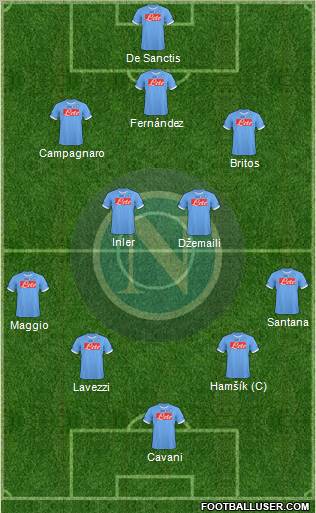 Napoli Formation 2011