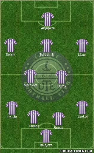 Újpest FC Formation 2011