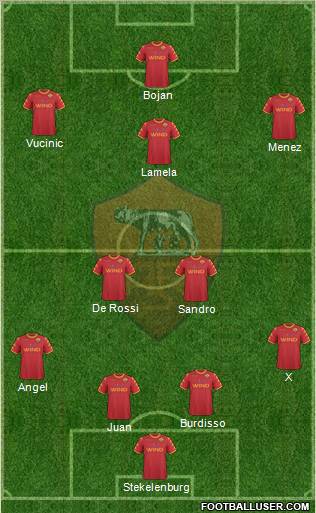 AS Roma Formation 2011