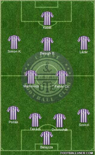 Újpest FC Formation 2011