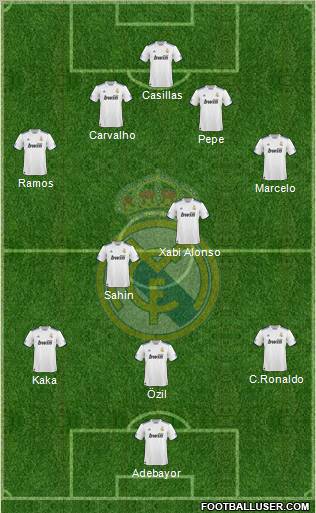 Real Madrid C.F. Formation 2011