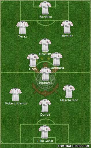 SC Corinthians Paulista Formation 2011