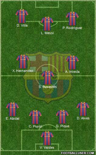 F.C. Barcelona Formation 2011