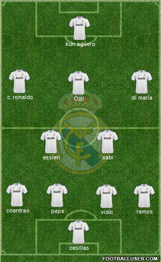 Real Madrid C.F. Formation 2011