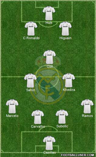 Real Madrid C.F. Formation 2011