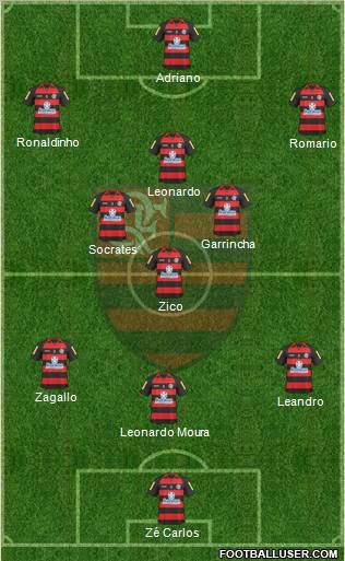 CR Flamengo Formation 2011