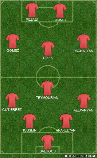 Championship Manager Team Formation 2011