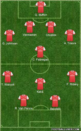 Arsenal Formation 2011
