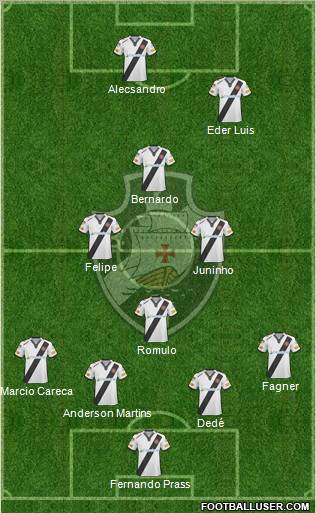 CR Vasco da Gama Formation 2011