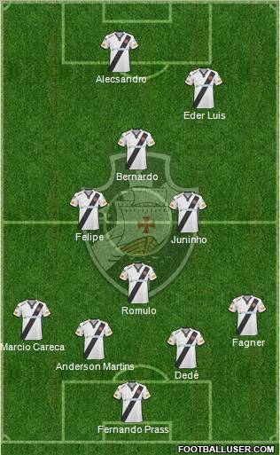 CR Vasco da Gama football formation