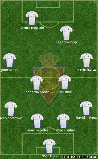 R. Zaragoza S.A.D. Formation 2011
