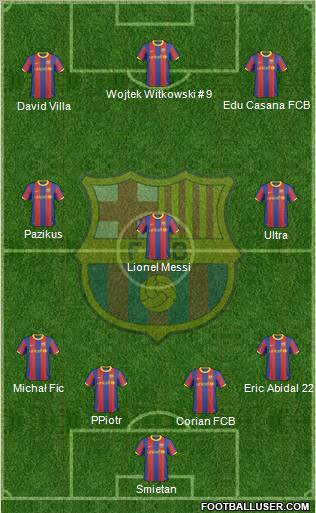 F.C. Barcelona Formation 2011