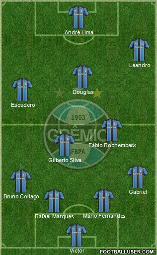 Grêmio FBPA Formation 2011