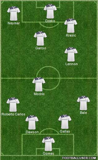 Tottenham Hotspur Formation 2011