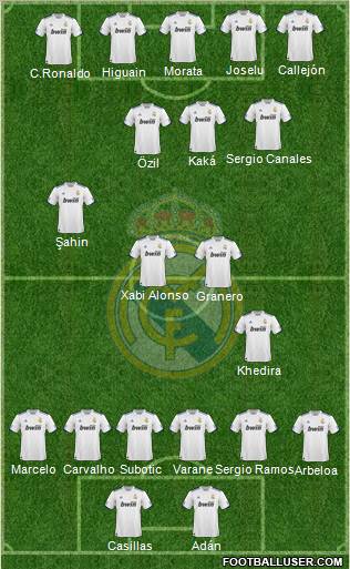 Real Madrid C.F. Formation 2011