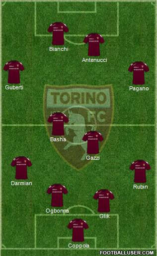 Torino 4-2-4 football formation