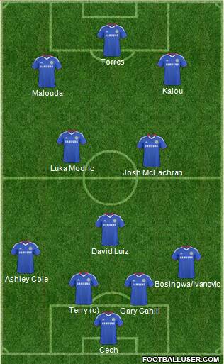 Chelsea Formation 2011