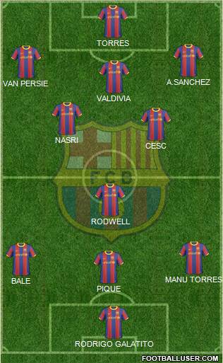 F.C. Barcelona Formation 2011